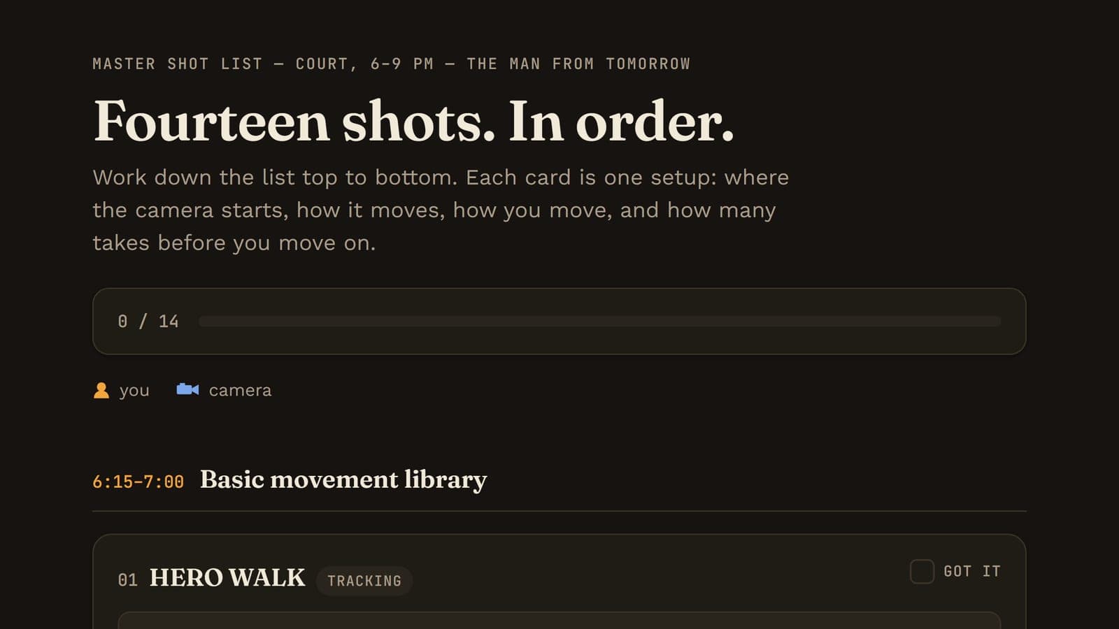 The storyboard open on screen — the heading "Fourteen shots. In order.", a nought-of-fourteen progress bar, and the first shot card beneath it